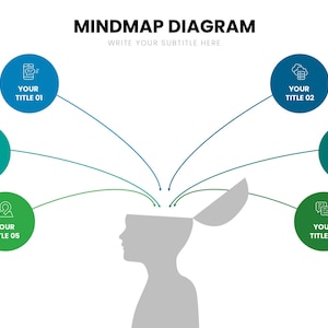 May include: A mindmap diagram with a human silhouette and six colored circles connected by lines. The circles are blue, green, and teal, each with a white icon and the text "YOUR TITLE" followed by a number. The title "MINDMAP DIAGRAM" is at the top.