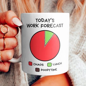 Op de afbeelding: Witte keramische mok met de tekst "TODAY'S WORK FORECAST" en een cirkeldiagram. De grafiek toont secties voor chaos, lunch en poopytime. De mok wordt door een persoon vastgehouden.