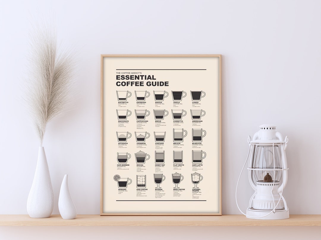 Coffee Essentials Sign Essential Coffee Guide Poster, Coffee Guide Poster / Coffee Print ...