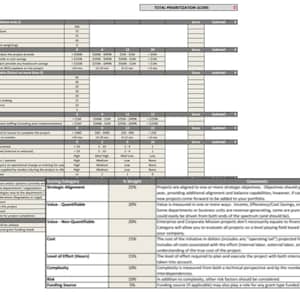 Puede incluir: Un gráfico en blanco y negro con el título "TOTAL PRIORITIZATION SCORE" y una lista de categorías de proyectos y sus ponderaciones correspondientes. Las categorías incluyen Alineación Estratégica, Valor - Cuantificable, Valor - No Cuantificable, Coste, Nivel de Esfuerzo (Horas), Complejidad, Riesgo y Fuente de Financiación.