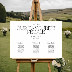 Peut inclure: Un panneau blanc avec du texte noir sur un chevalet dans un champ herbeux vert. Le panneau indique "Our Favourite People" avec la date "AUG| 21 | 2023" en haut. Le panneau liste des noms pour un plan de table de réception de mariage, avec l'en-tête "Top Table" et les noms "Bride & Groom". Le panneau liste trois tables avec des noms pour chaque table : Table 1, Table 2 et Table 3.
