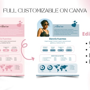 May include: A customizable pink and blue template for a social media manager's resume. The template features a photo of a woman, her name, social media statistics, services offered, and rates. The text "Edit all: Colors, Texis, Images, Fonis" is displayed on the right side of the image.