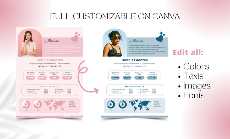 May include: A customizable pink and blue template for a social media manager's resume. The template features a photo of a woman, her name, social media statistics, services offered, and rates. The text "Edit all: Colors, Texis, Images, Fonis" is displayed on the right side of the image.