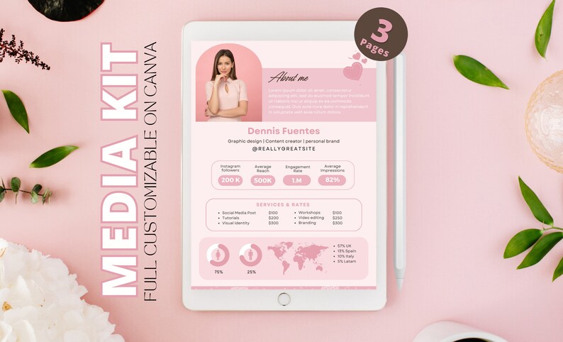 May include: A pink and white media kit template with a woman's headshot, text that says "About me", "Dennis Fuentes", "Graphic design | Content creator | Personal brand", "@REALLYGREATSITE", "Services & Rates", and a world map with percentages.