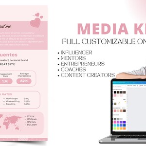 May include: A pink and white media kit template for social media influencers, mentors, entrepreneurs, coaches, and content creators. The template is customizable on Canva and features a woman's headshot, statistics, and services offered.