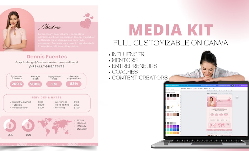 May include: A pink and white media kit template for social media influencers, mentors, entrepreneurs, coaches, and content creators. The template is customizable on Canva and features a woman's headshot, statistics, and services offered.