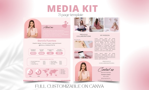 Minimalist Canva Media Kit Template – Rose Design – Editable Digital Download – PDF