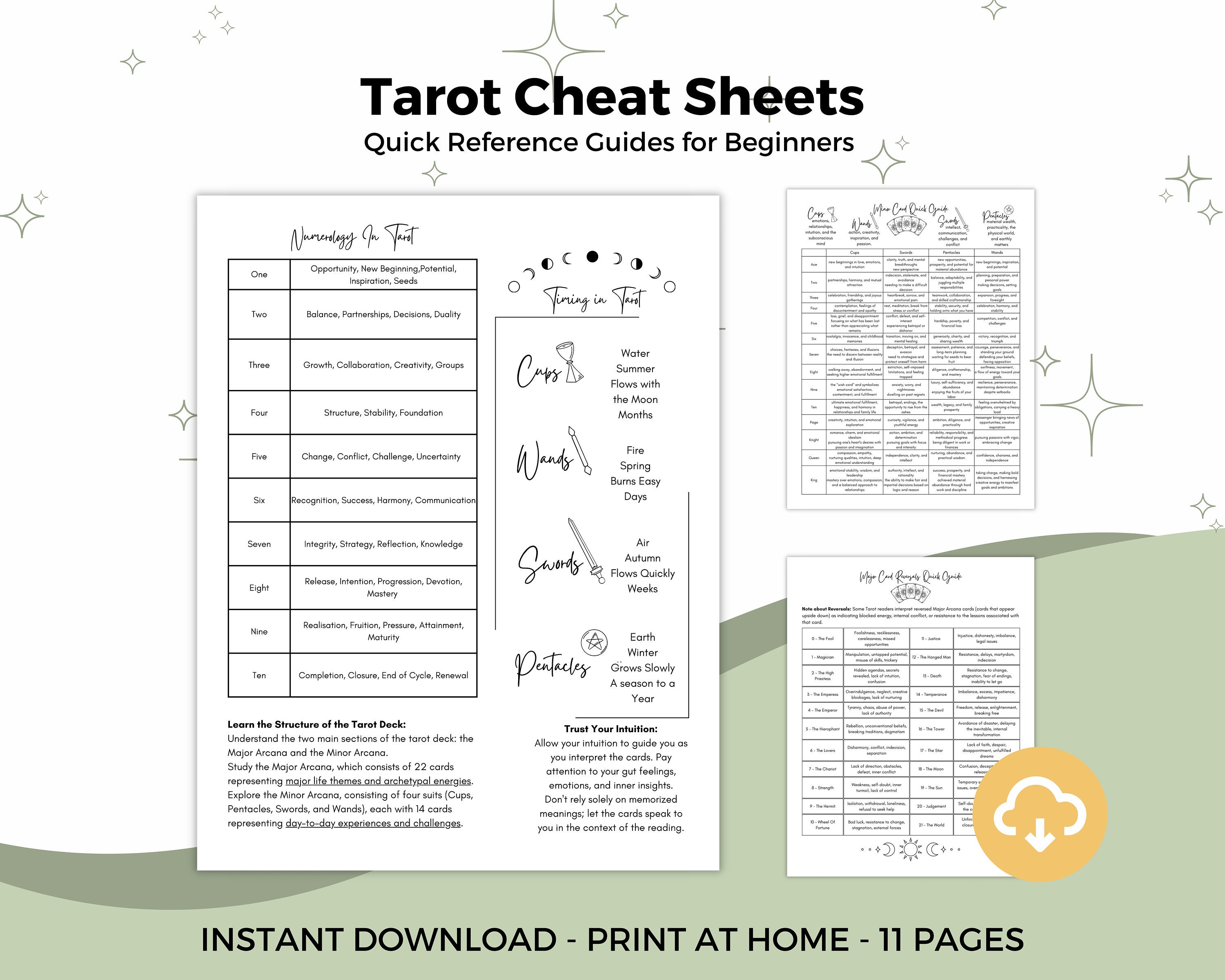 Tarot Cheat Sheet Beginner Printable Tarot Meanings and Study Guide W ...