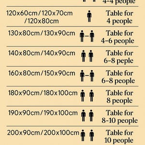 May include: A beige informational chart titled Table Seating Guide with black text and icons. It lists various table dimensions in centimetres and the corresponding seating capacity for 4 to 12 people, using stick figure icons to represent groups.