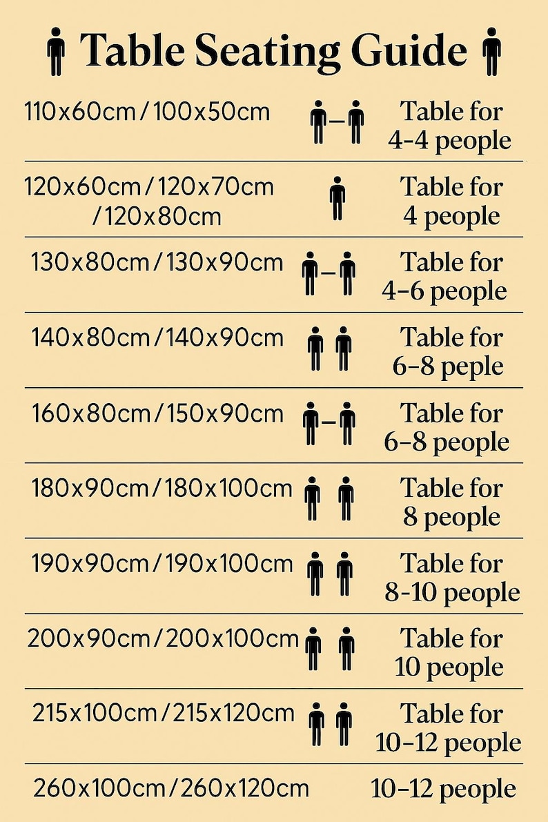 May include: A beige informational chart titled Table Seating Guide with black text and icons. It lists various table dimensions in centimetres and the corresponding seating capacity for 4 to 12 people, using stick figure icons to represent groups.
