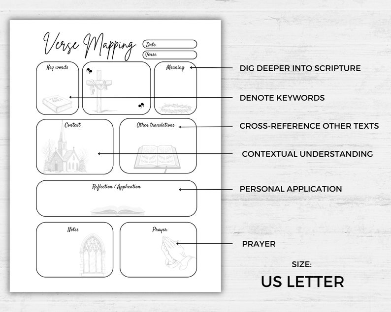 Bible Verse Mapping Template, Scripture Study Aid (digital Download) - Etsy