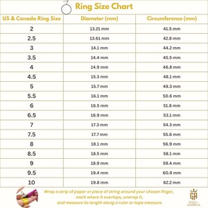 May include: Ring size chart with US & Canada ring sizes, diameter in millimeters, and circumference in millimeters. Includes instructions on how to measure your finger for ring size. The chart ranges from size 2 to 10.
