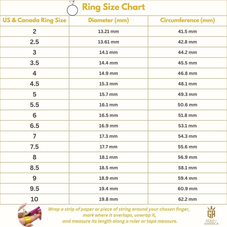 May include: Ring size chart with US & Canada ring sizes, diameter in millimeters, and circumference in millimeters. Includes instructions on how to measure your finger for ring size. The chart ranges from size 2 to 10.