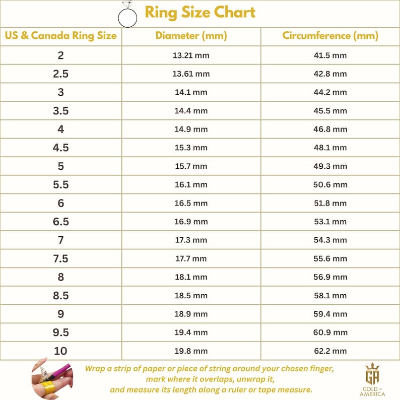 May include: A ring size chart with US & Canada ring sizes, diameters in millimeters, and circumferences in millimeters. Includes sizes 2 through 10. Instructions are provided to measure finger size for accurate ring fitting.