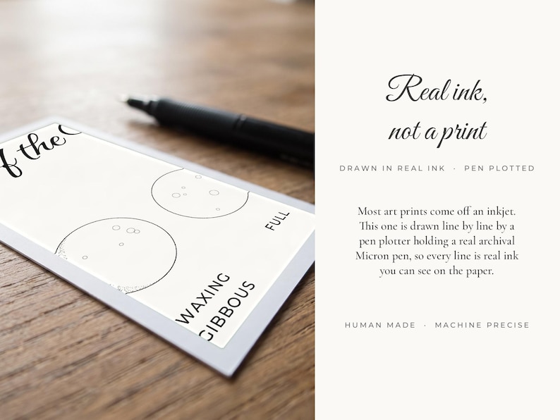 Moon Phases Print, Lunar Cycle Chart, Pen Plotted Real Ink, Celestial ...