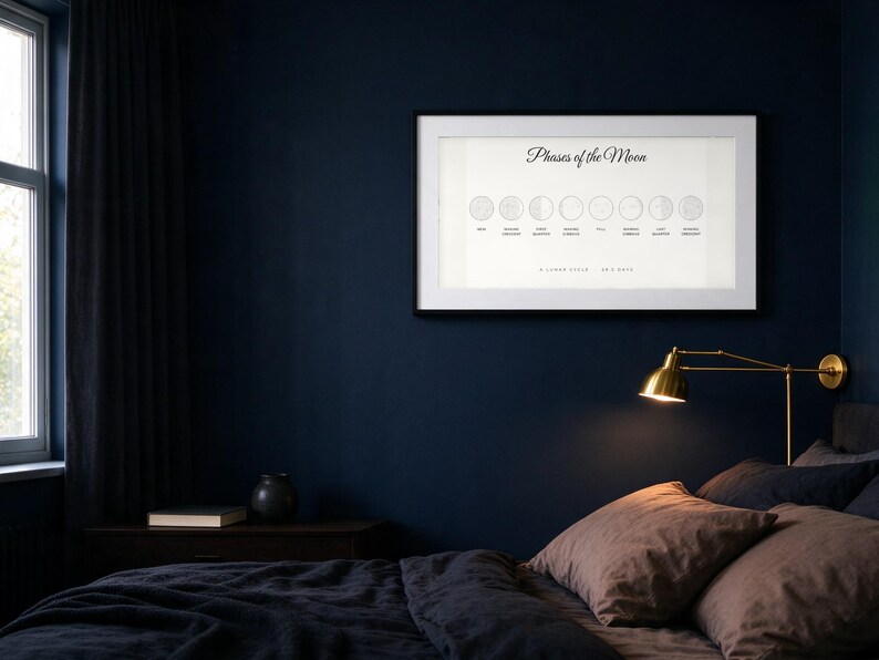 Moon Phases Print, Lunar Cycle Chart, Pen Plotted Real Ink, Celestial ...