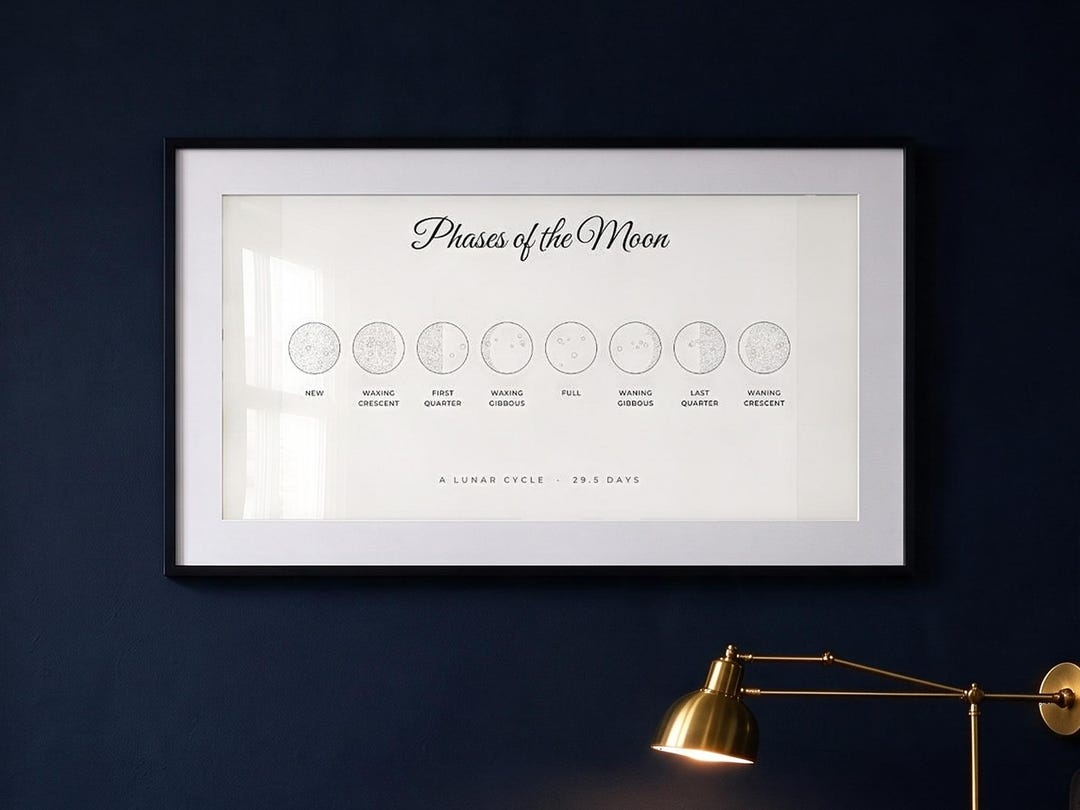 Moon Phases Print, Lunar Cycle Chart, Pen Plotted Real Ink, Celestial ...