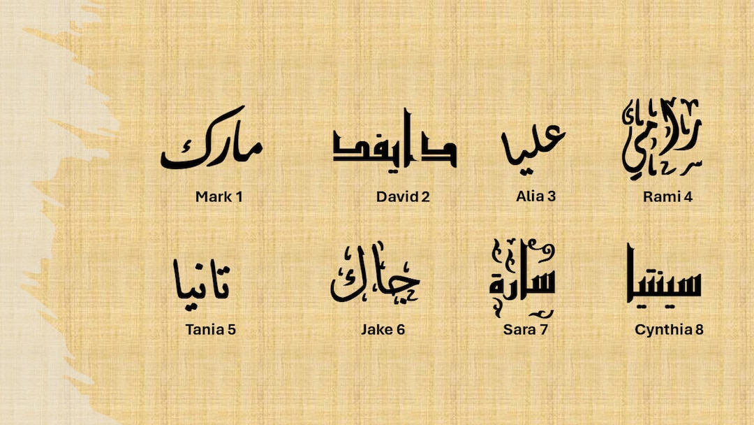 5 Custom Temporary Tattoo Names in Arabic Writing Set of 5. أسم بالعربي ...