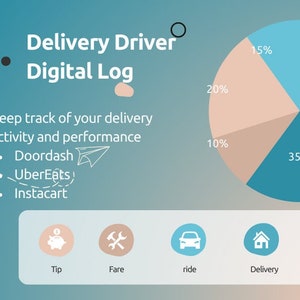 MyLogandReport - Registro e relatório de atividades do driver de entrega