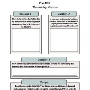 Può includere: Un foglio di carta bianco con il titolo "PSALMS I Planted by Streams" e sezioni per domande e una preghiera. Le domande riguardano la fede, le influenze e l'impatto positivo. La preghiera è inclusa.