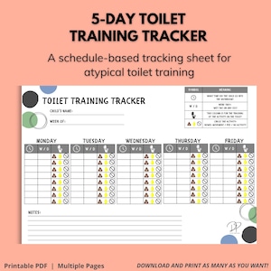 May include: A printable 5-day toilet training tracker with a schedule-based tracking sheet for atypical toilet training. The tracker includes a section for the child's name, week of training, and a grid for each day of the week. Each day has a section for wet/dry, bowel movement, pee, and no activity. The tracker uses symbols to represent each activity.