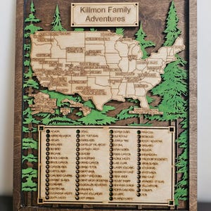 Lista de verificación de mapas de viaje de parques nacionales personalizable