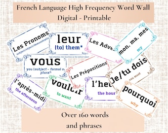 Parole e frasi ad alta frequenza in francese - Apprendimento delle lingue per la scuola domestica, in classe