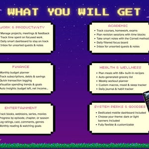 May include: A digital graphic with the text "WHAT YOU WILL GET" in pixelated font. The image is divided into sections detailing features for work, academics, finance, health, entertainment, and system perks. A smartphone displays the app interface.