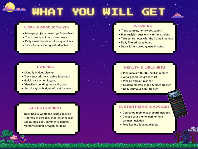 May include: A digital graphic with the text "WHAT YOU WILL GET" in pixelated font. The image is divided into sections detailing features for work, academics, finance, health, entertainment, and system perks. A smartphone displays the app interface.