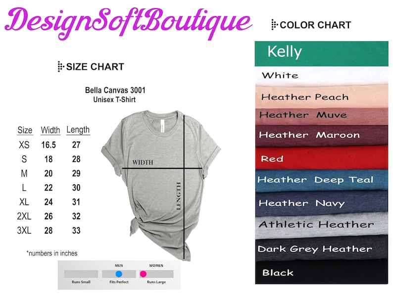 May include: Size chart for a Bella Canvas 3001 unisex t-shirt, showing width and length measurements in inches. A gray t-shirt is shown with the measurements marked. Color chart shows the available colors: Kelly, White, Heather Peach, Heather Muve, Heather Maroon, Red, Heather Deep Teal, Heather Navy, Athletic Heather, Dark Grey Heather, and Black.