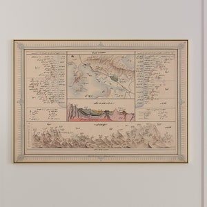 1868 年トルコ地理用語地図 | ヴィンテージ ハフィズ アリ エスレフ プリント | アンティーク オスマン帝国地図作成壁アート