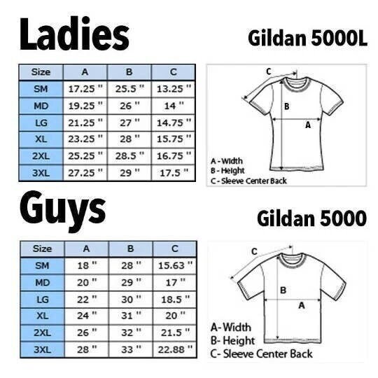 Is a 38D considered small, medium, or big? - GirlsAskGuys