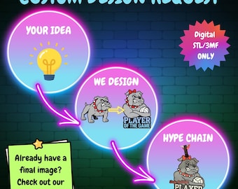 Plik do druku 3D medalionu łańcuszkowego z indywidualnym projektem (STL/3MF)