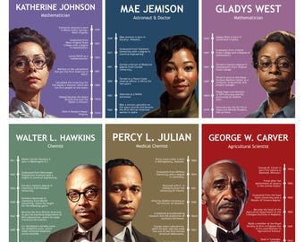The Lives of Black Scientists Poster Set: Inspiring STEM Classroom Decor (Digital Download)