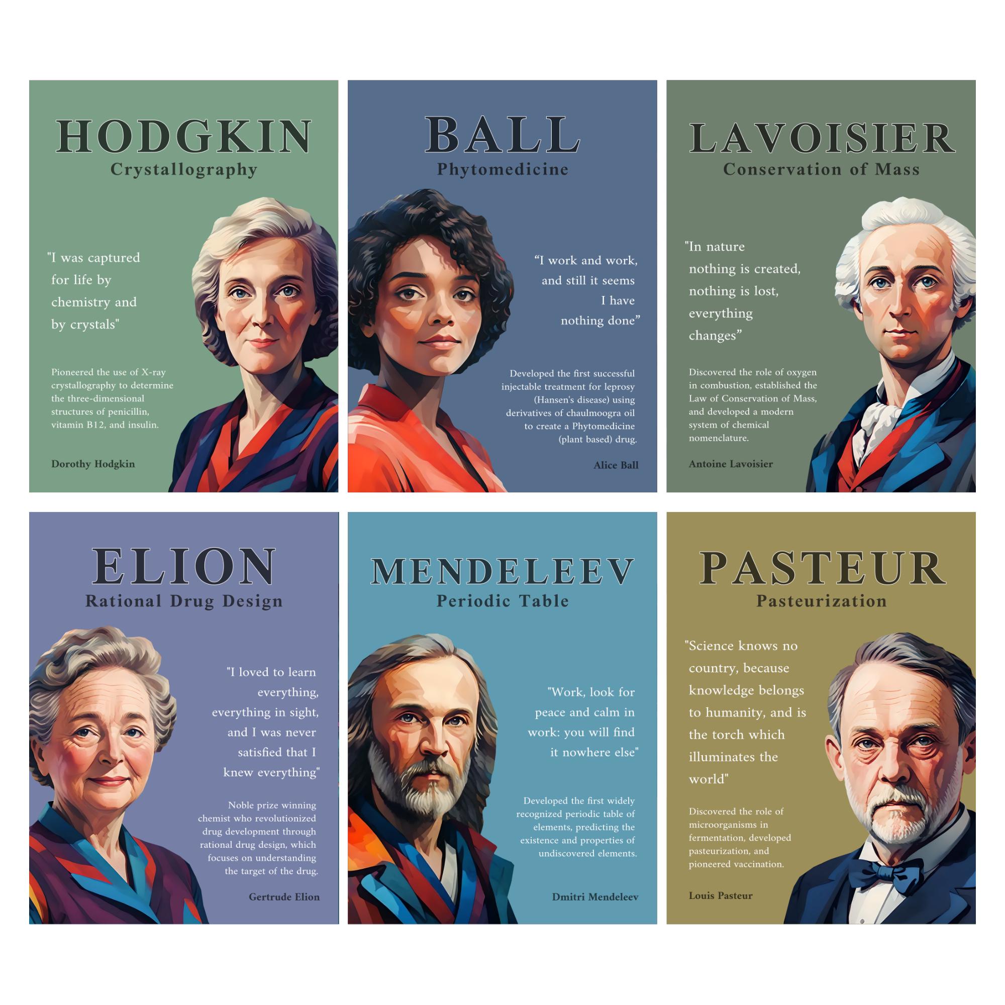 Set 9 Poster Scienziati Famosi Per Bacheca Scolastica | Formato 24x48 Cm | Carta Lucida | Da Einstein A Galileo | Young N Refined