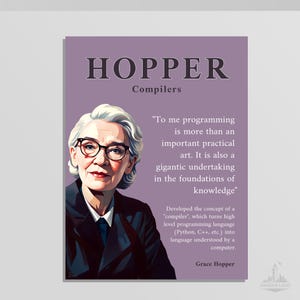 Famous Computer Scientists Printable Poster Pack (6x) | Teacher - Comp ...