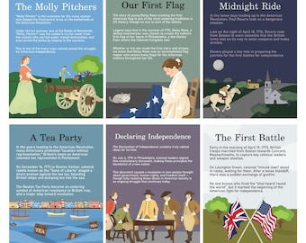 Posters geschiedenis Amerikaanse revolutie: decor VS klaslokaal (digitale download)