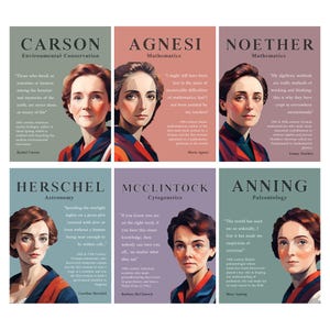 Famous Women Scientists Printable Poster Pack (6x) | Women&#39;s History Month Wall Art | Biology, Chemistry, Math, STEM Classroom Decor