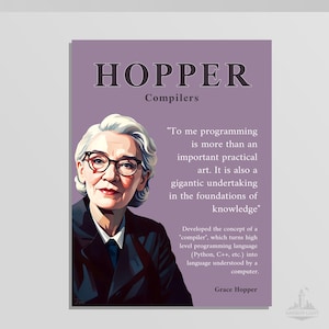 May include: A portrait of Grace Hopper on a lavender background. The image includes the text "HOPPER Compilers" and a quote about programming. Below the quote, it states she developed the concept of a "compiler".