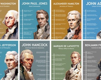 Posterset Amerikaanse revolutie historische figuren: Amerikaanse geschiedenis klasdecor (digitale download)