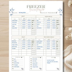 Puede incluir: Una hoja de inventario de congelador imprimible con secciones para carne, verduras, frutas y comidas preparadas. El documento incluye áreas para rastrear cantidades, fechas y niveles de stock. El título es "FREEZER Inventory".
