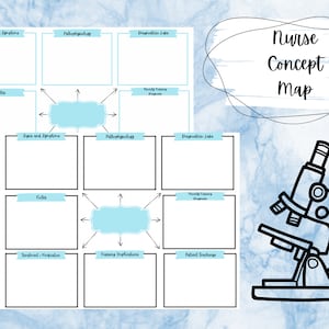 Nursing Concept Map, Nursing School Notes, Printable Nursing Template,  Study Guide, Med-Surg, Nursing School Template, Digital Template
