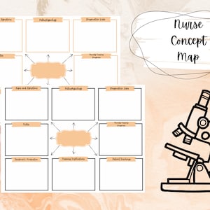 Nursing Concept Map, Nursing School Notes, Printable Nursing Template,  Study Guide, Med-Surg, Nursing School Template, Digital Template