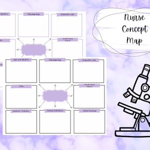 Nursing Concept Map, Nursing School Notes, Printable Nursing Template,  Study Guide, Med-Surg, Nursing School Template, Digital Template