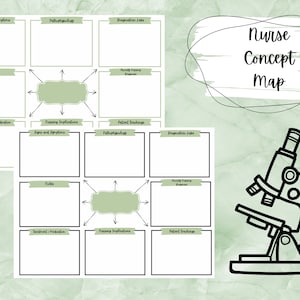 Nursing Concept Map, Nursing School Notes, Printable Nursing Template,  Study Guide, Med-Surg, Nursing School Template, Digital Template