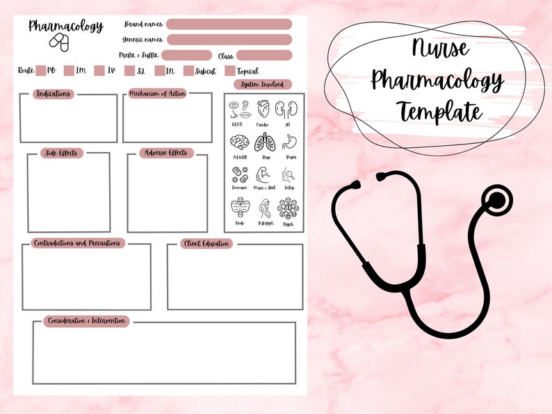Pharmacology Template for Nursing School | Pharmacology Notes | Nursing ...