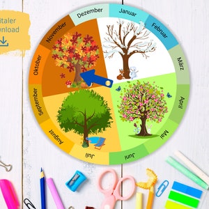 Seasons Montessori | Seasonal wheel | Seasonal clock | Kindergarten & School | DIGITAL DOWNLOAD | PDF | To print