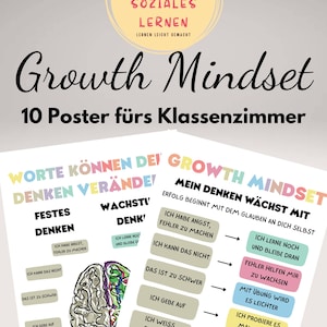 Zestaw plakatów &quot;Rozwój umysłu&quot; 10 niemieckich plakatów edukacyjnych do szkoły i klasy w formacie PDF, motywacja, odporność, materiały dydaktyczne, dekoracja sali lekcyjnej