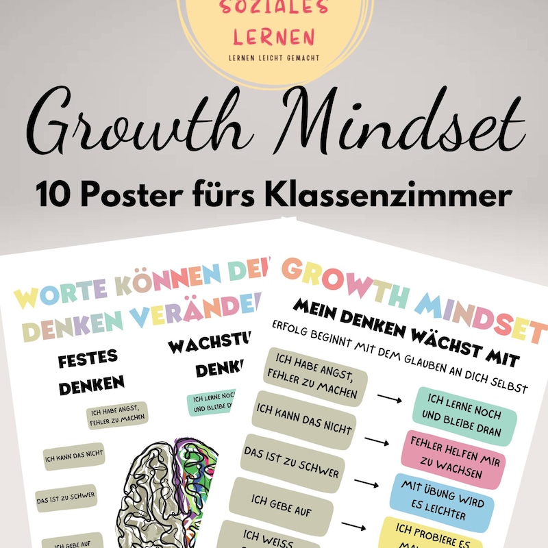 Growth Mindset Poster - Etsy
