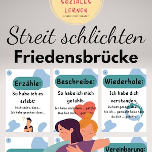 Könnte beinhalten: Ein farbenfrohes Lehrplakat auf Deutsch mit dem Titel "Streit schlichten Friedensbrücke" (Konfliktlösungsbrücken). Es enthält Illustrationen und Text, darunter Schritte wie "Erzählen", "Beschreiben" und "Wiederholen", mit einer Grafik von zwei sich umarmenden Personen.